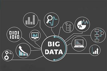 Big Data trong Logistics và chuỗi cung ứng