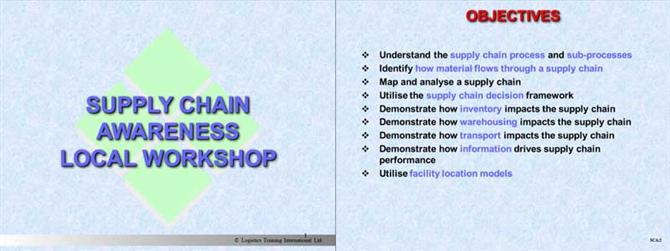 Supply chain management awareness