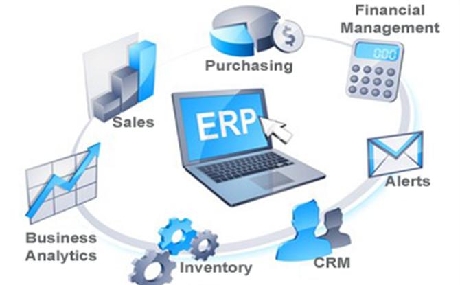 ERP là gì? - Enterprise Resource Planning là gì?