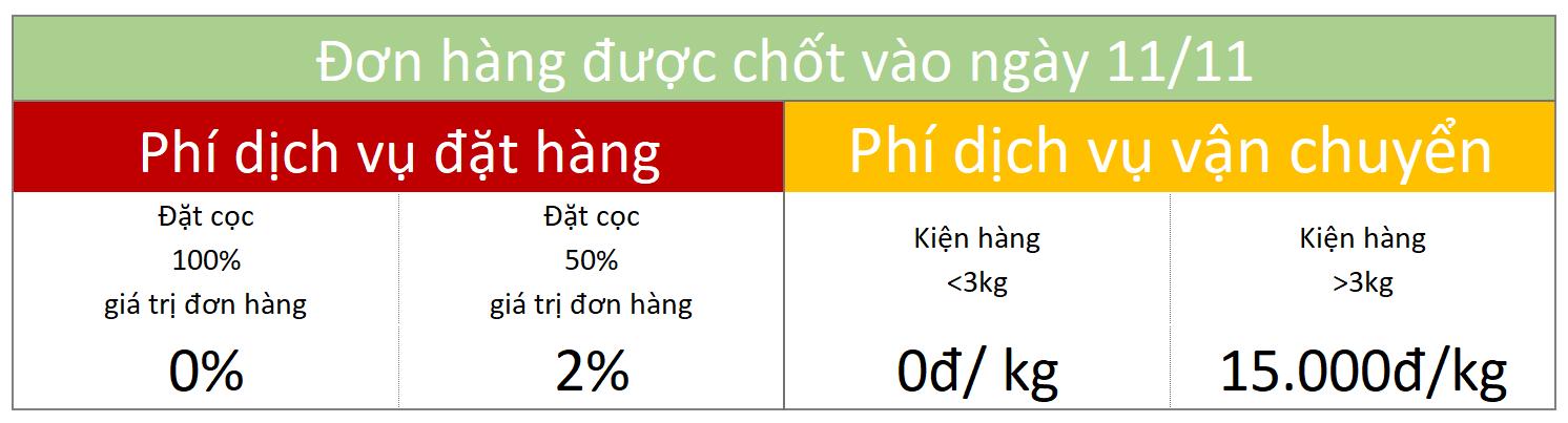 đặt hàng giảm giá 11/11 trung quốc