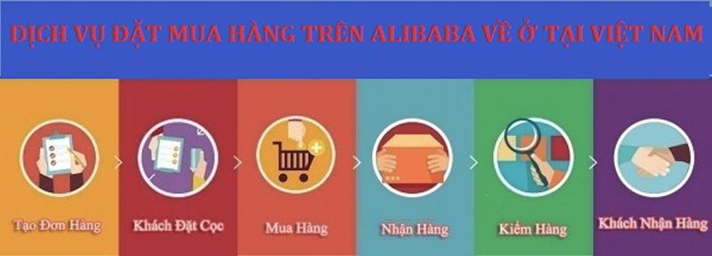 Đặt hàng tại Alibaba dần trở nên phổ biến với nhiều khách hàng tại Việt Nam 