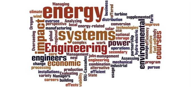 Ngành kỹ thuật hệ thống công nghiệp là gì? học gì?