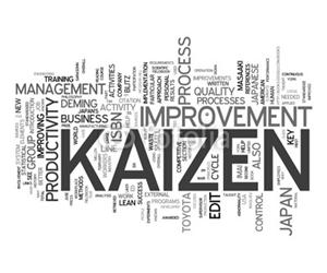 [Infographic] Kaizen là gì? 5s là gì?