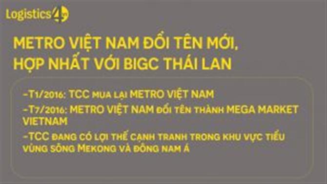 Metro Việt Nam đổi tên mới, hợp nhất với BigC Thái Lan