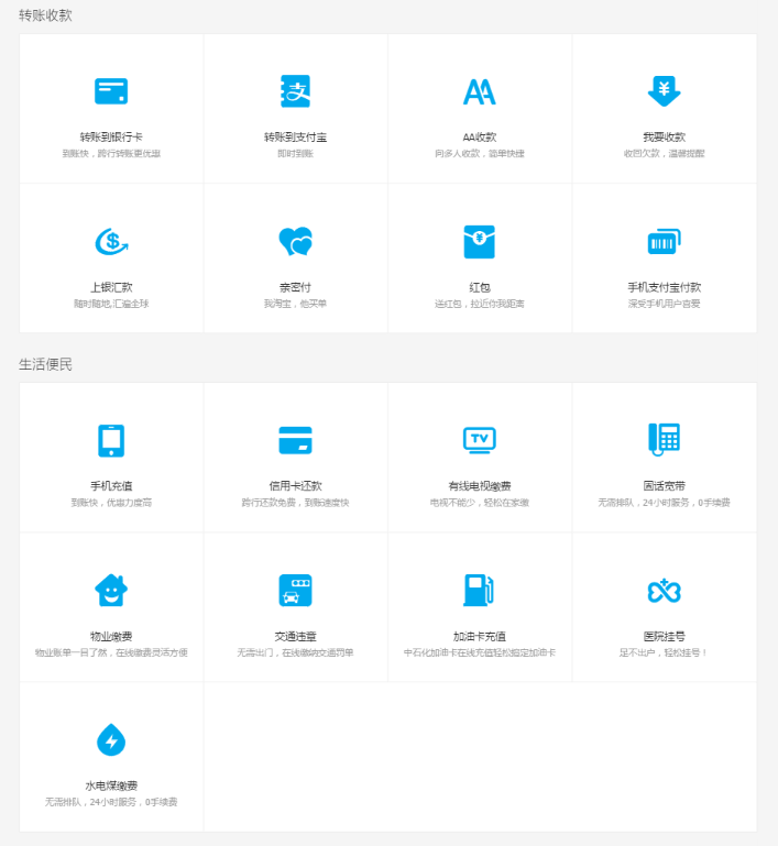 Những dịch vụ Alipay cung cấp cho người dùng